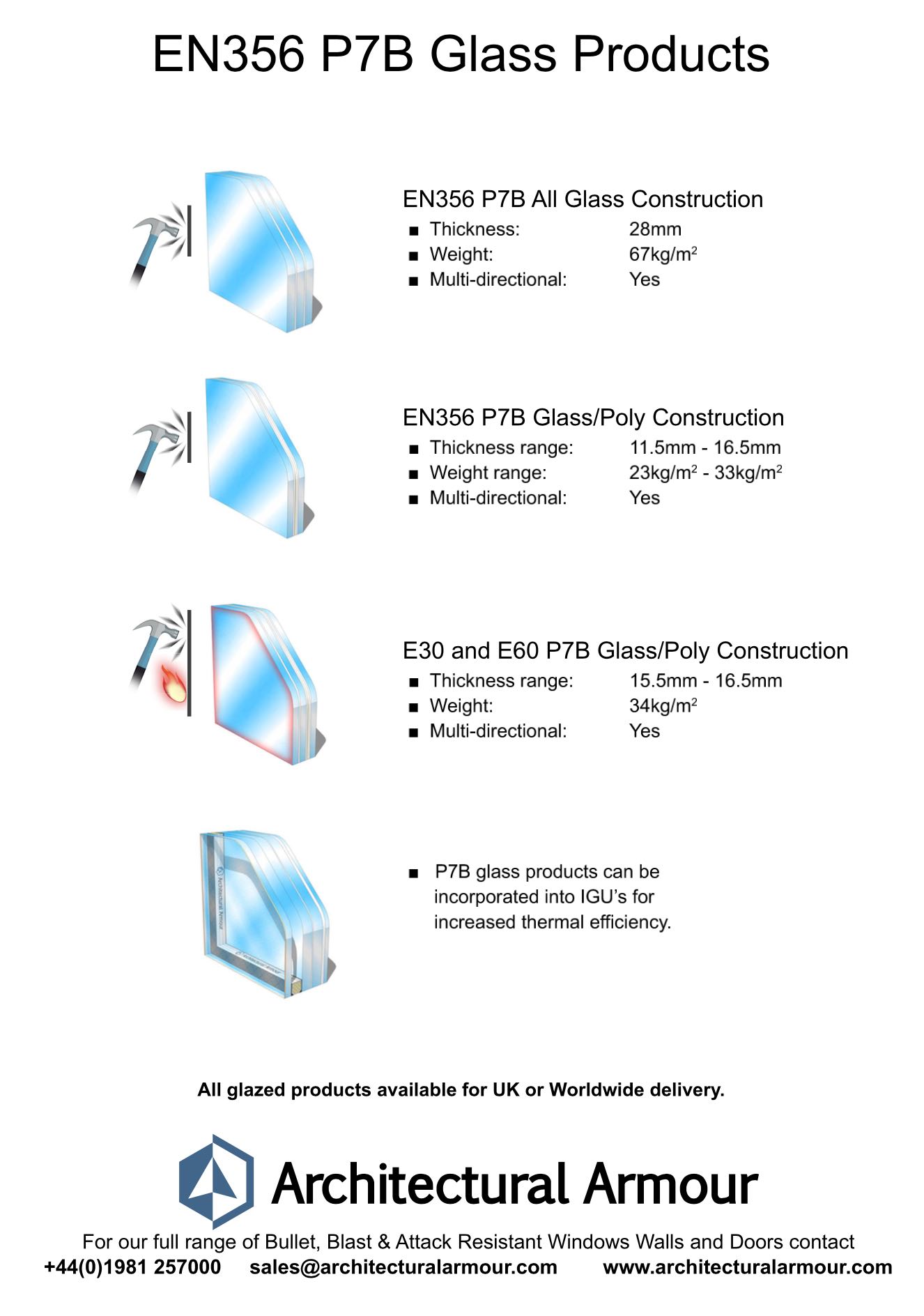 Architectural Armour | BS EN 356 P7B Security Glass